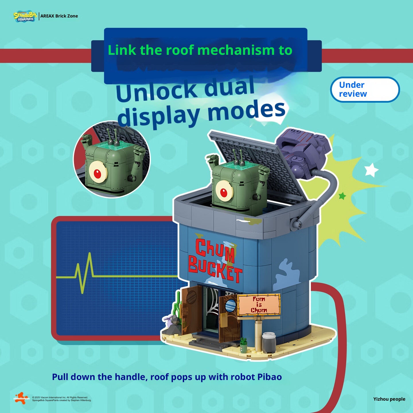Bob l'éponge bas de Bikini éco - Kids Xbox Toys avis et prix