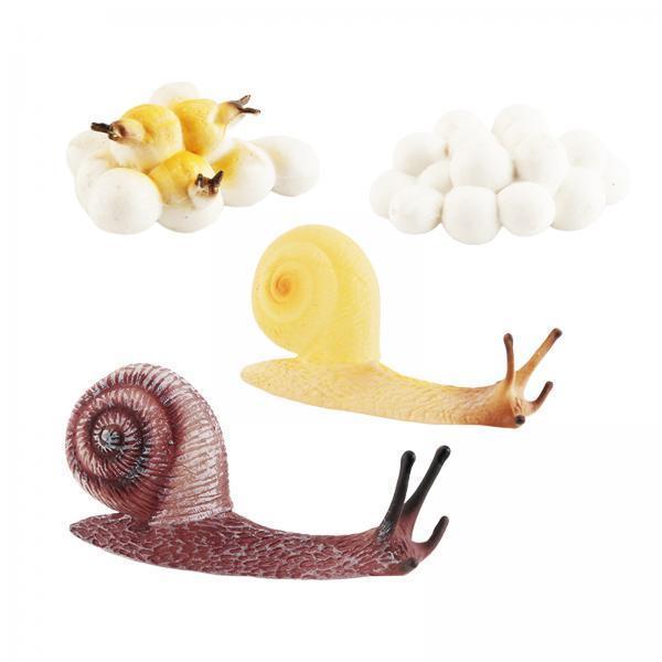 Jouet de développement créatif - Kids Toys Cycle avis et prix